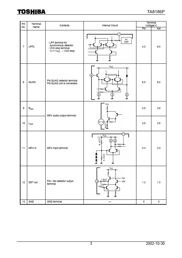 TA8186P