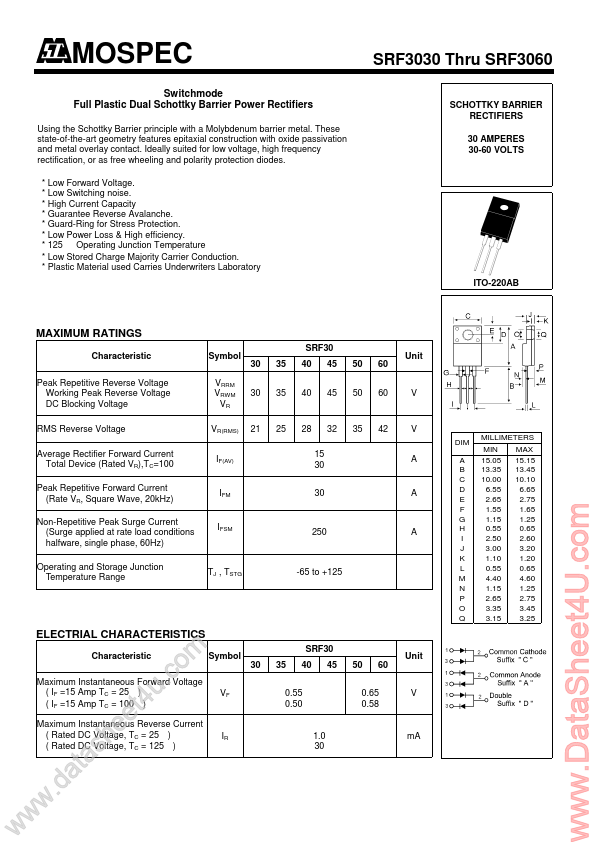 SRF3035