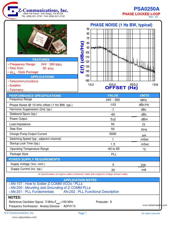 PSA0250A