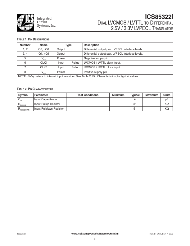 ICS85322I