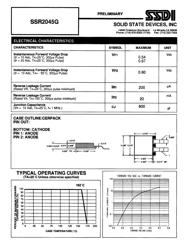 SSR2045G