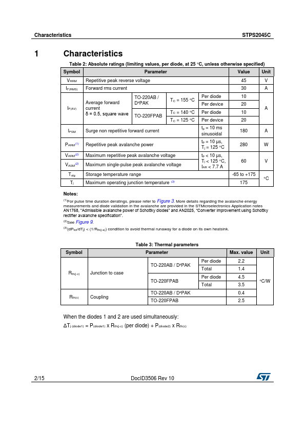 STPS2045CT