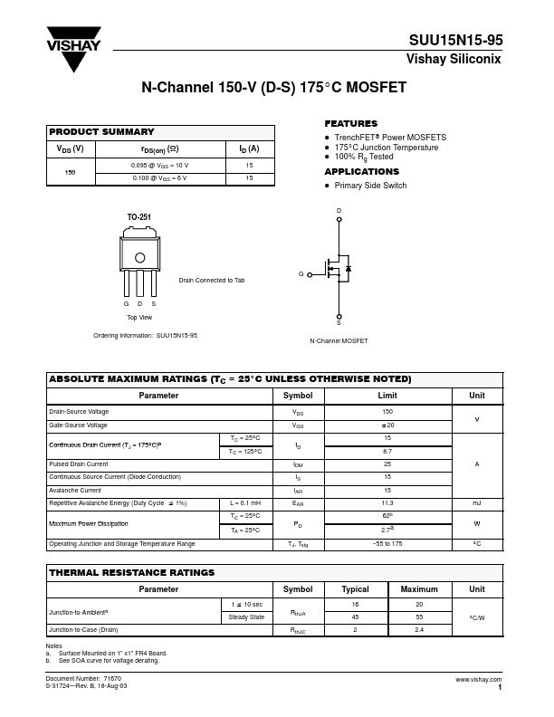 SUU15N15-95