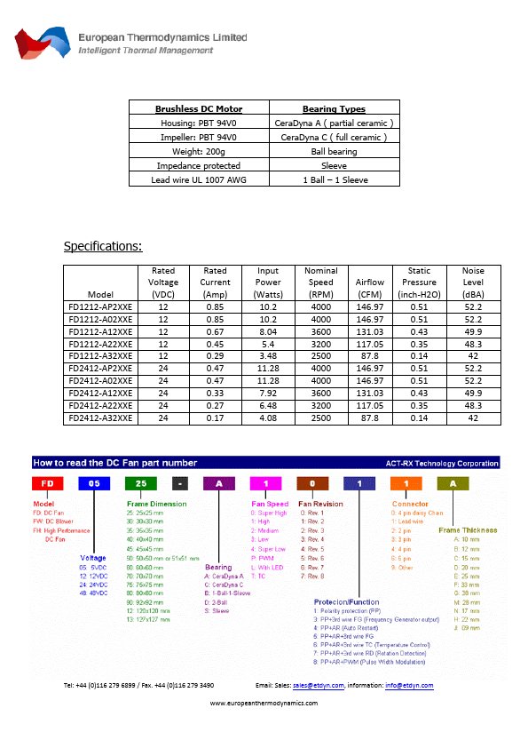 FD2412-A02XXE