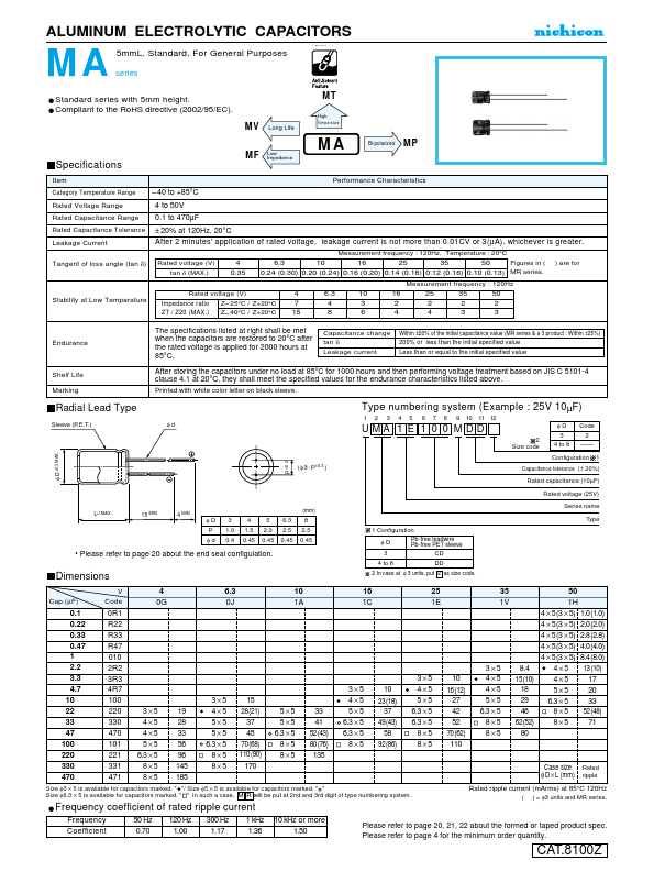 UMA1C471MCD