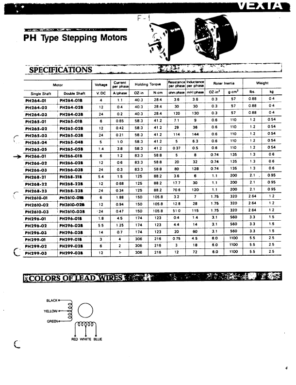 PH265-04