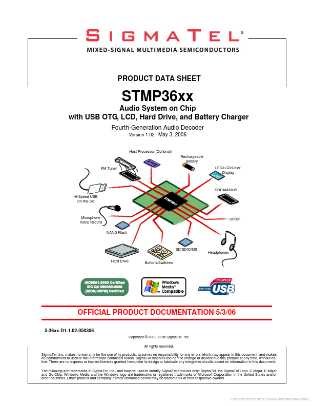 STMP3610XXLAEB1N