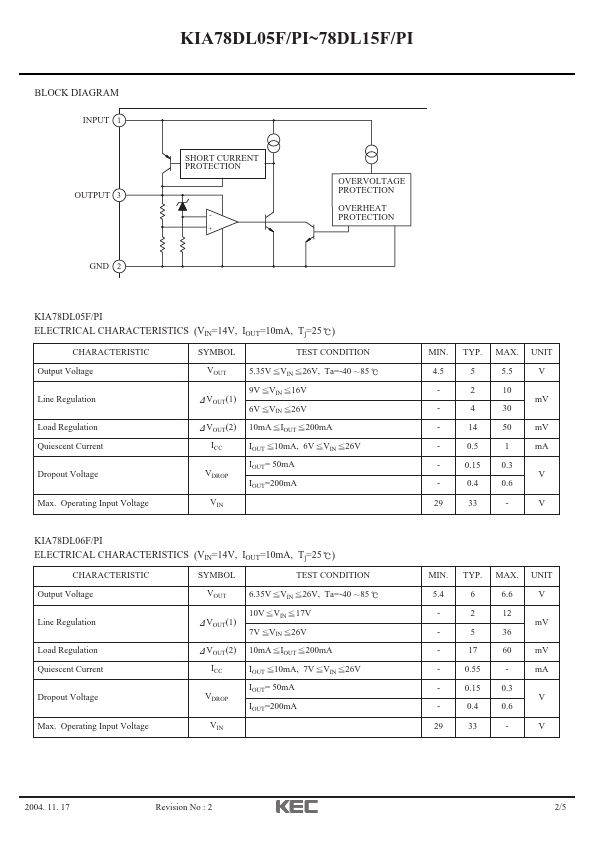 KIA78DL15PI