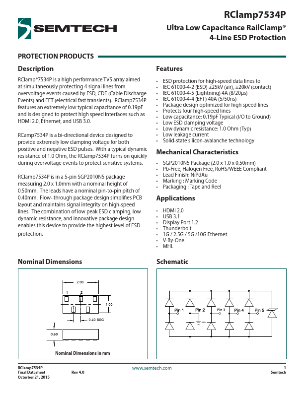 RClamp7534P