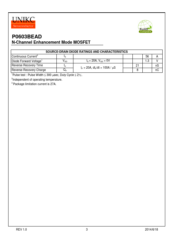 P0603BEAD