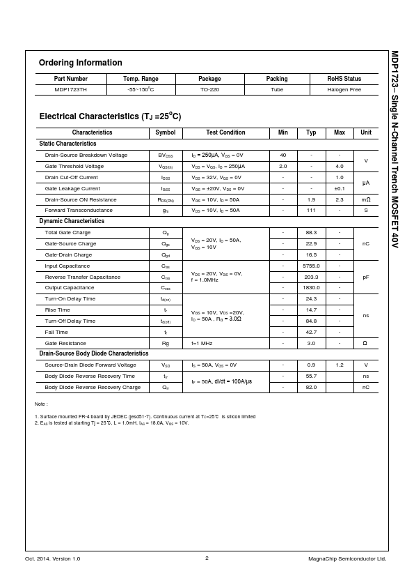 MDP1723