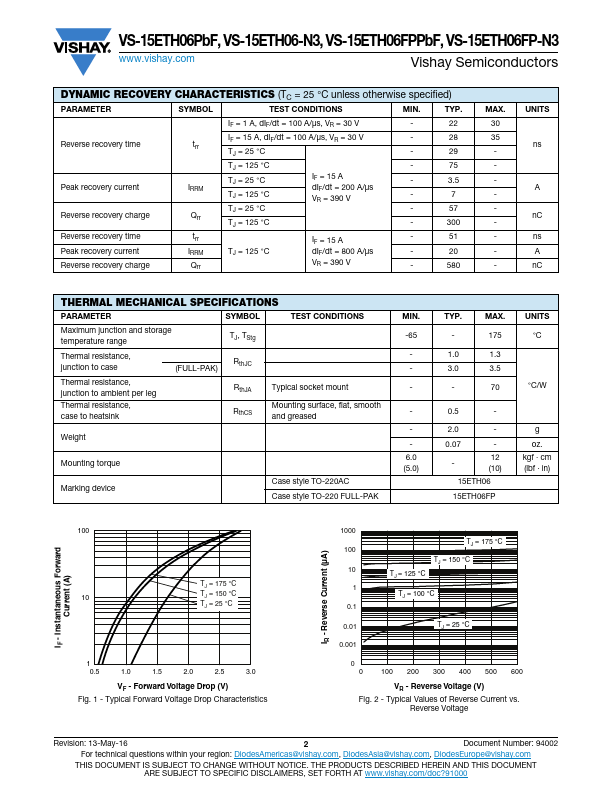 VS-15ETH06PbF