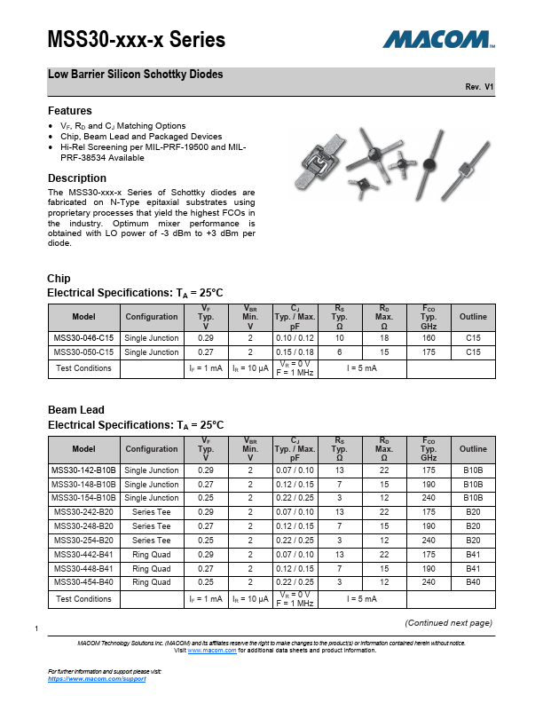 MSS30-142-H20