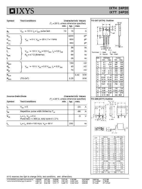 IXTH24P20