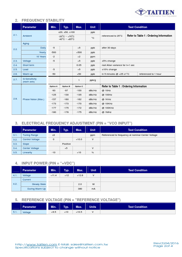 NA-100M-6812