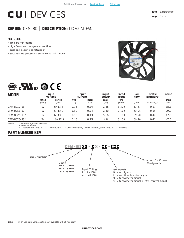 CFM-8010-13