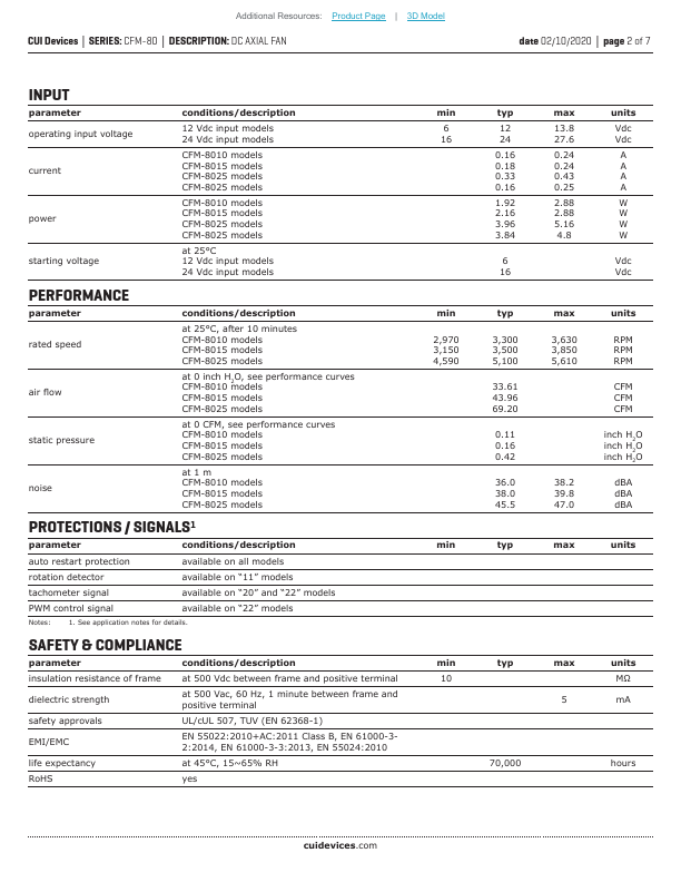 CFM-8010-13