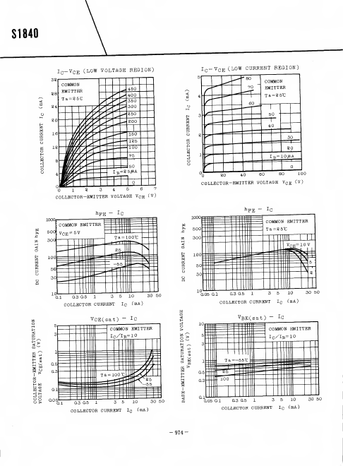 S1840