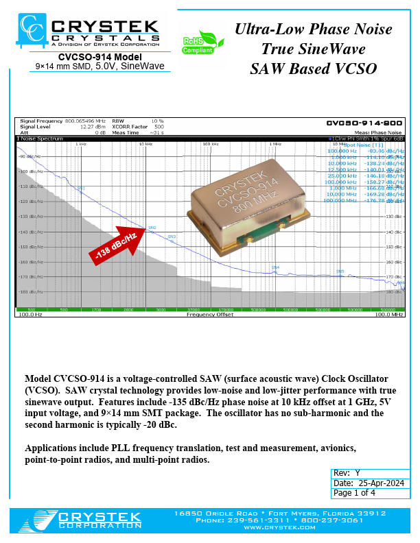 CVCSO-914 Ultra-Low Phase Noise True SineWave SAW Based VCSO by CRYSTEK - Datasheet Preview