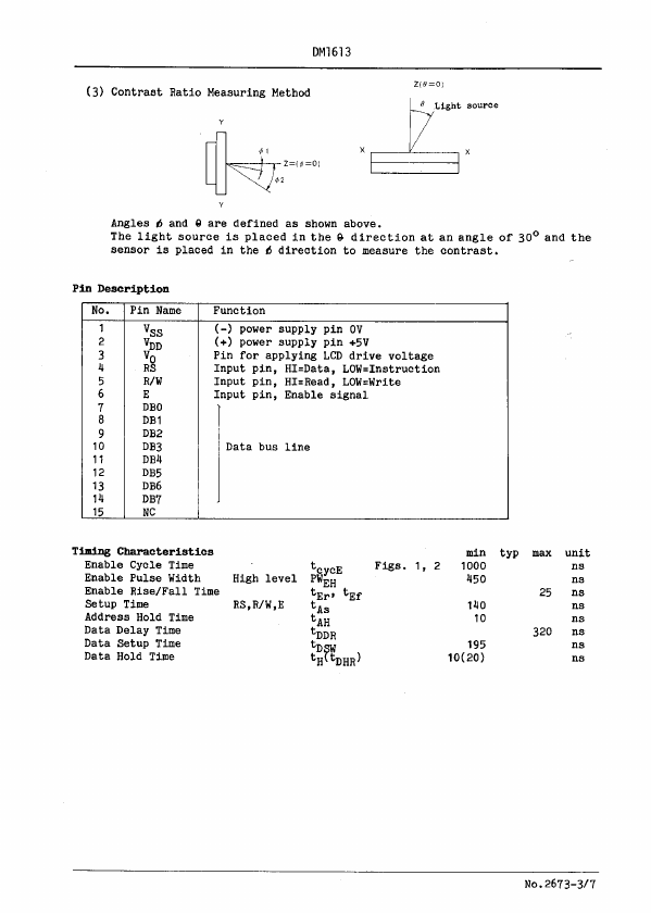 DM1613