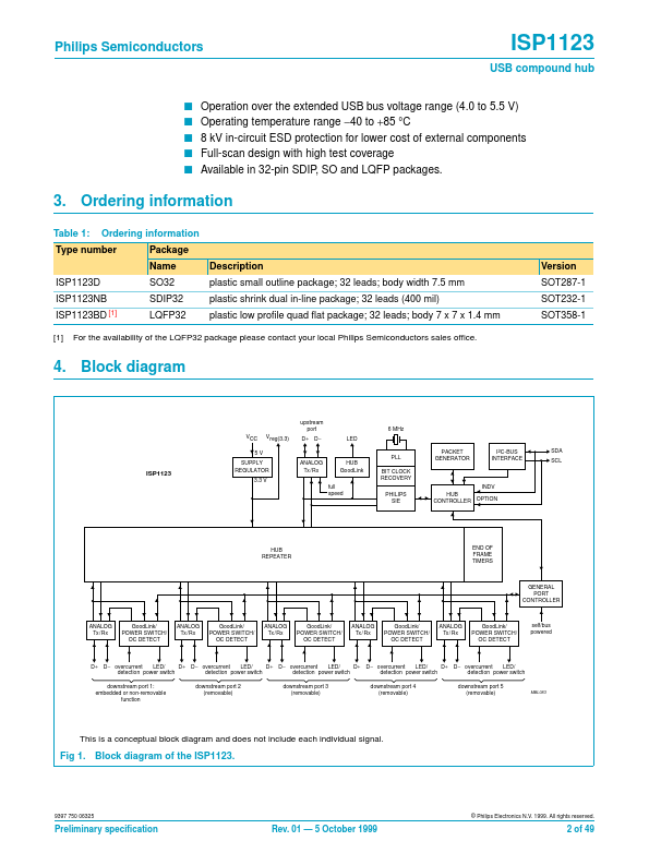 ISP1123BD