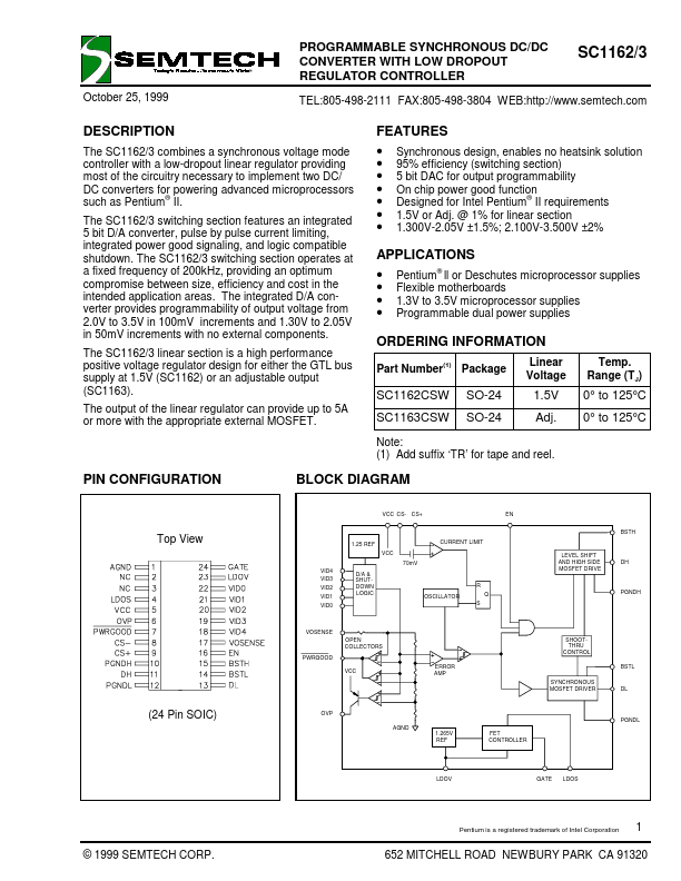 SC1162