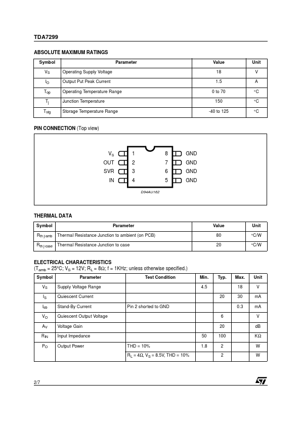 TDA7299