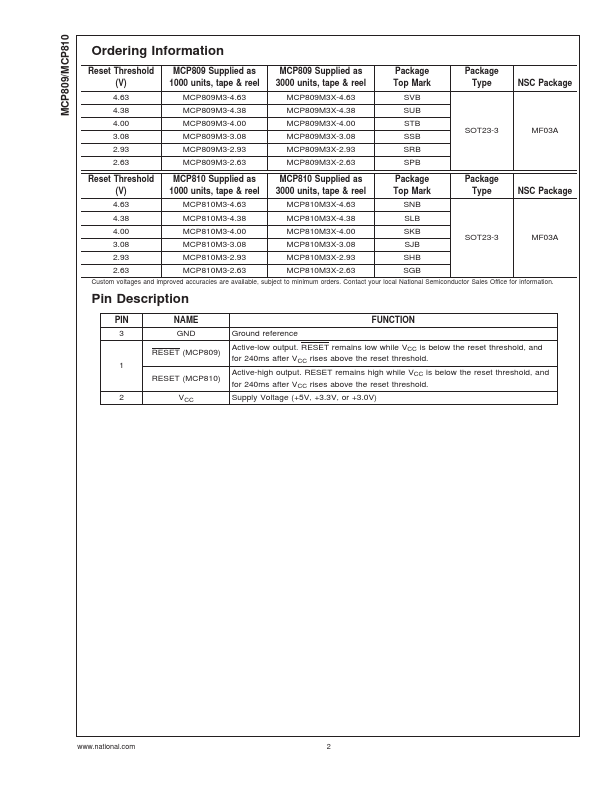 MCP809