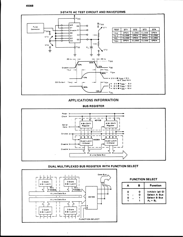 SCL4508B