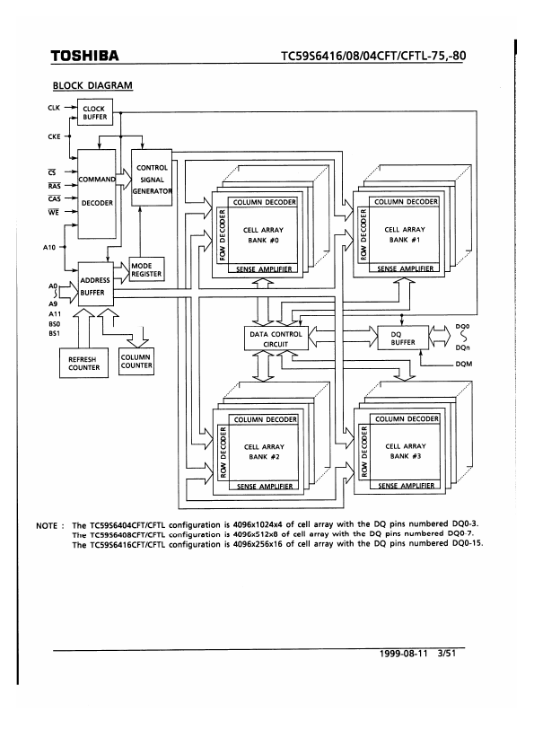 TC59S6408CFTL