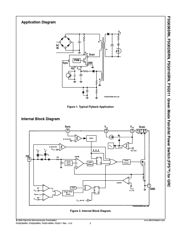 FSQ0265RN