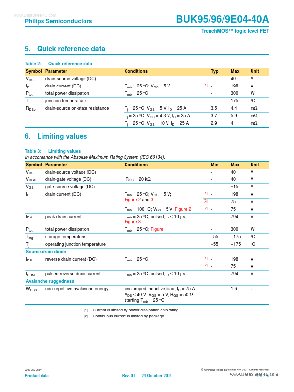 BUK9504-40A