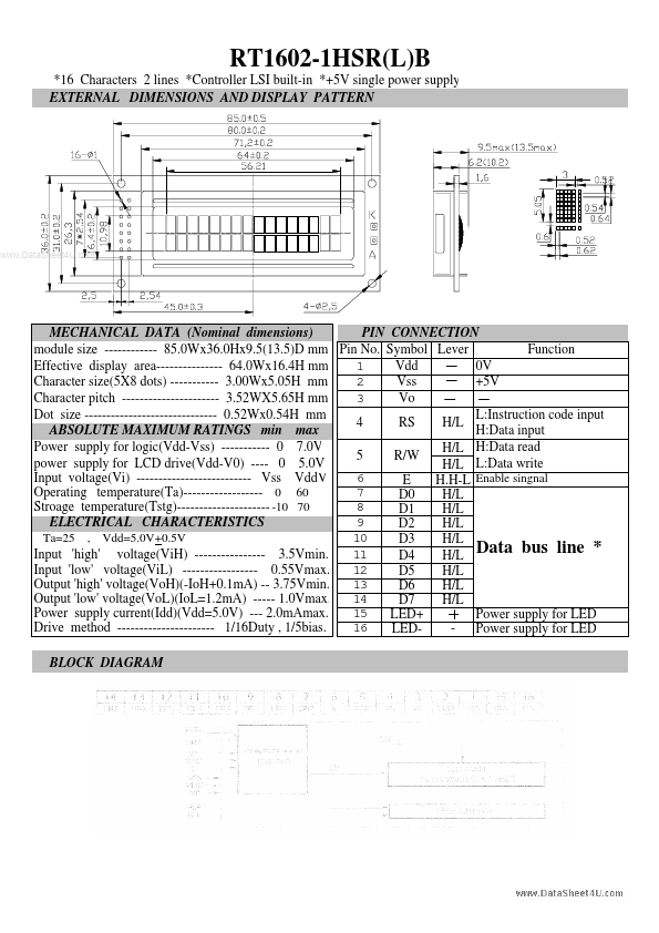 RT1602-1HSR(L)B