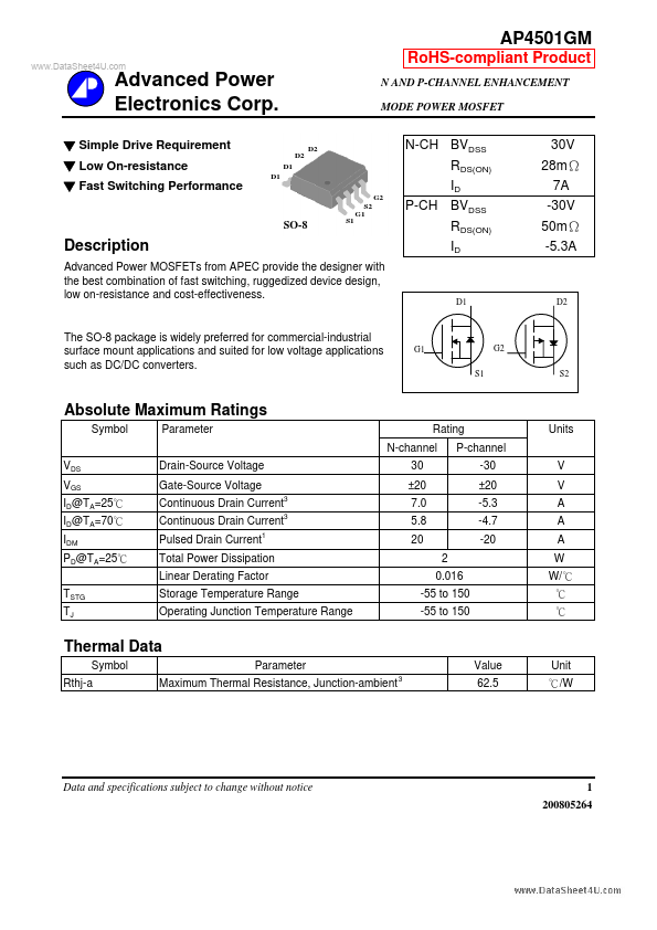 4501GM