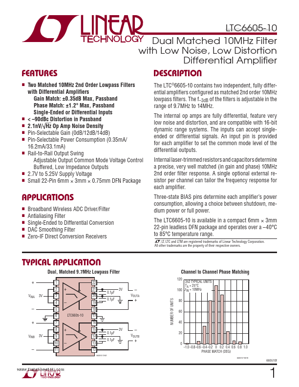LTC6605-10
