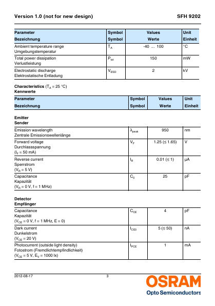 SFH9202