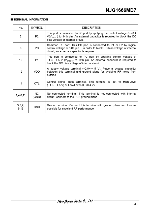 NJG1666MD7