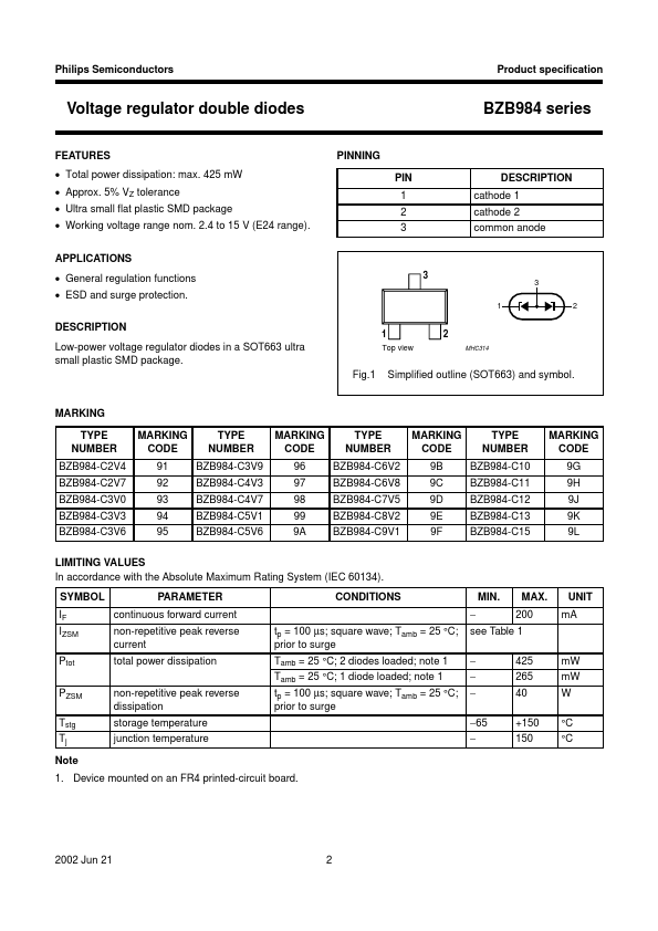 BZB984-C10