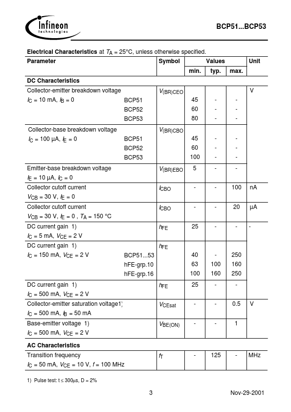 BCP52-10