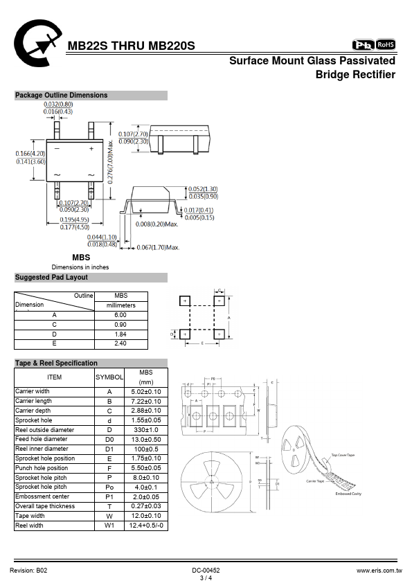 MB215S