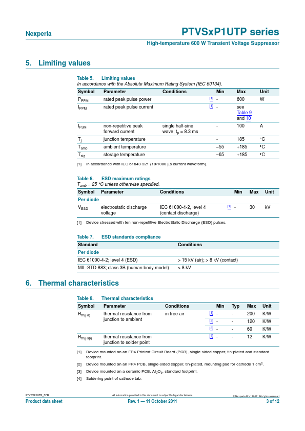 PTVS54VP1UTP