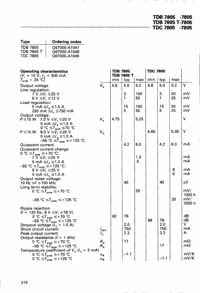 TDC7805