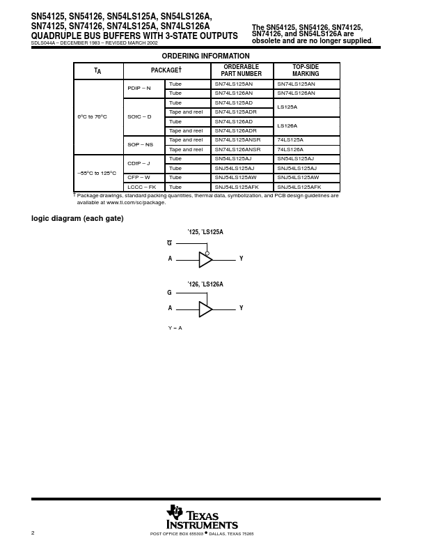 SN74LS126A