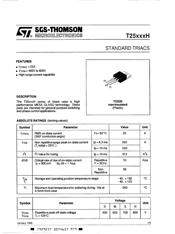 T2512SH