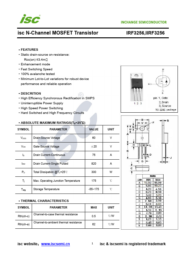 IRF3256