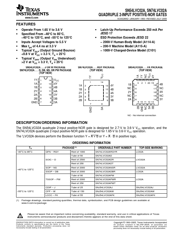 SN74LVC02APW