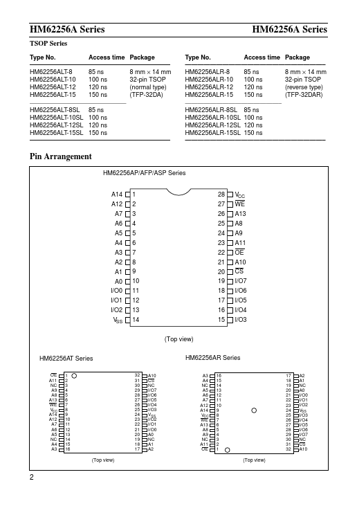 HM62256A