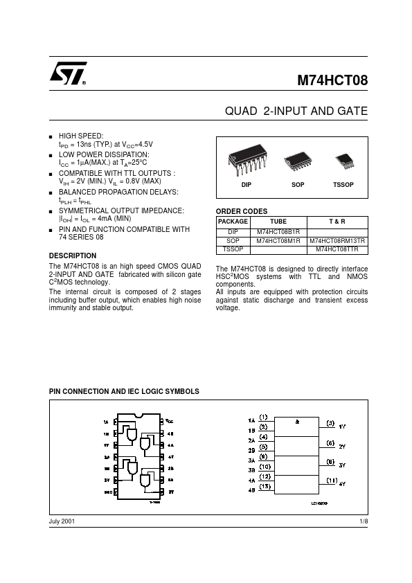 M74HCT08