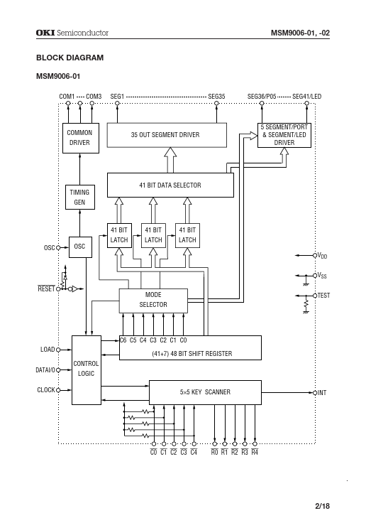 MSM9006-02