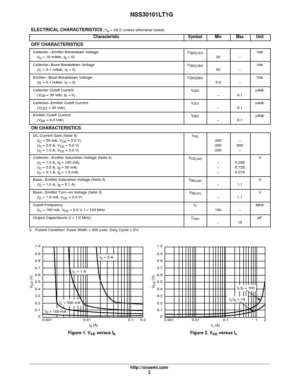 NSS30101LT1G